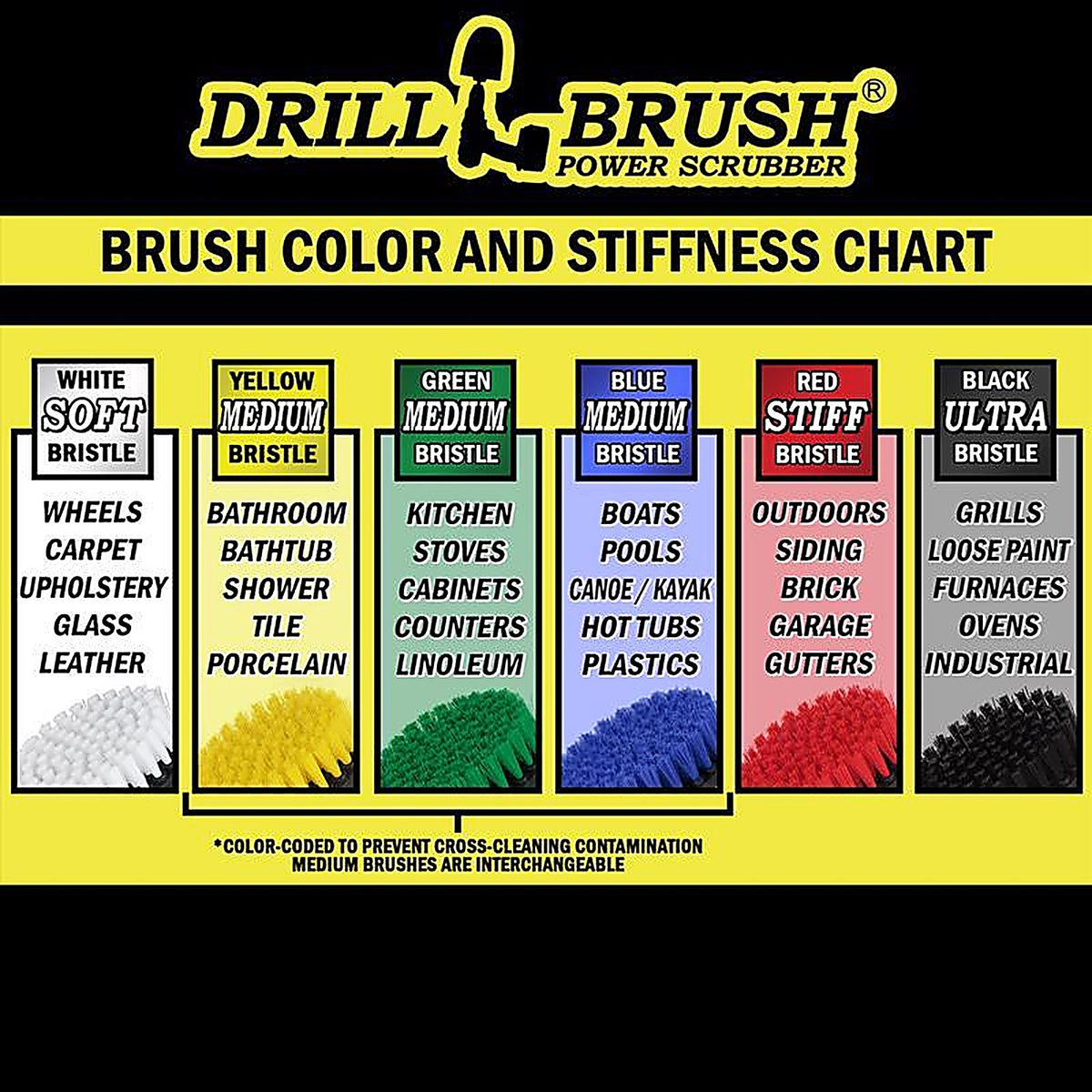 Drillbrush - W-S-542O-QC-DB - 5 In. W Soft Bristle Metal Handle Drill Brush Set