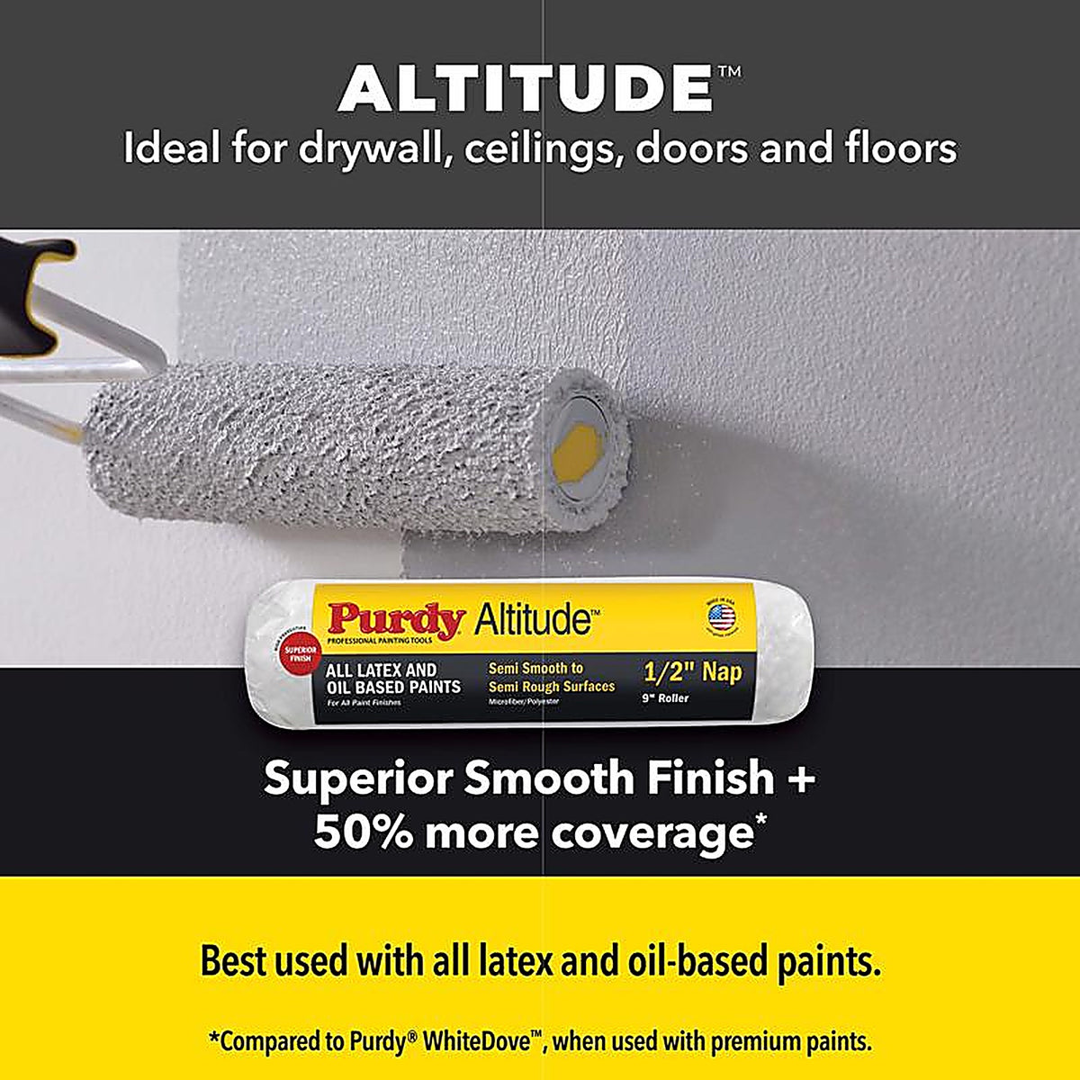 Purdy - 144612183 - Altitude Poly Micro 18 In. W X 1/2 In. Regular Paint Roller Cover 1 Pack