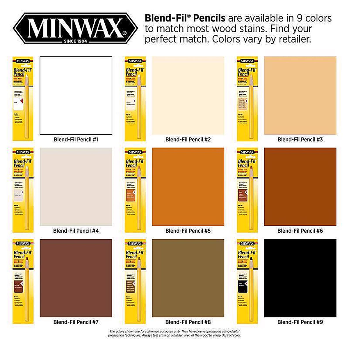 Minwax 110026666 Blend-Fil No. 2 Natural Bleached Wood Pencil 1 oz