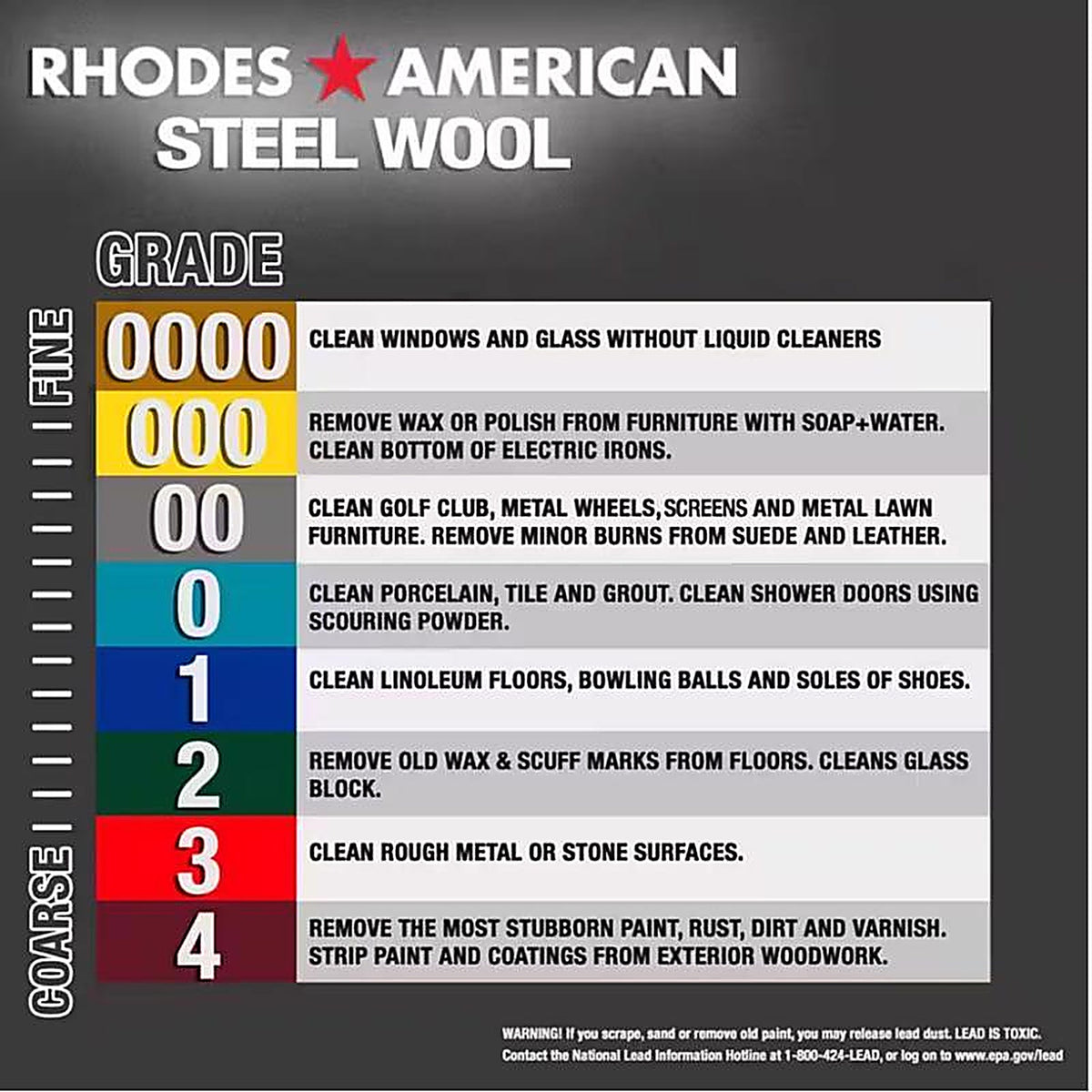 Rhodes American 10121114 0000 Grade Medium Steel Wool Pad 12/Pack