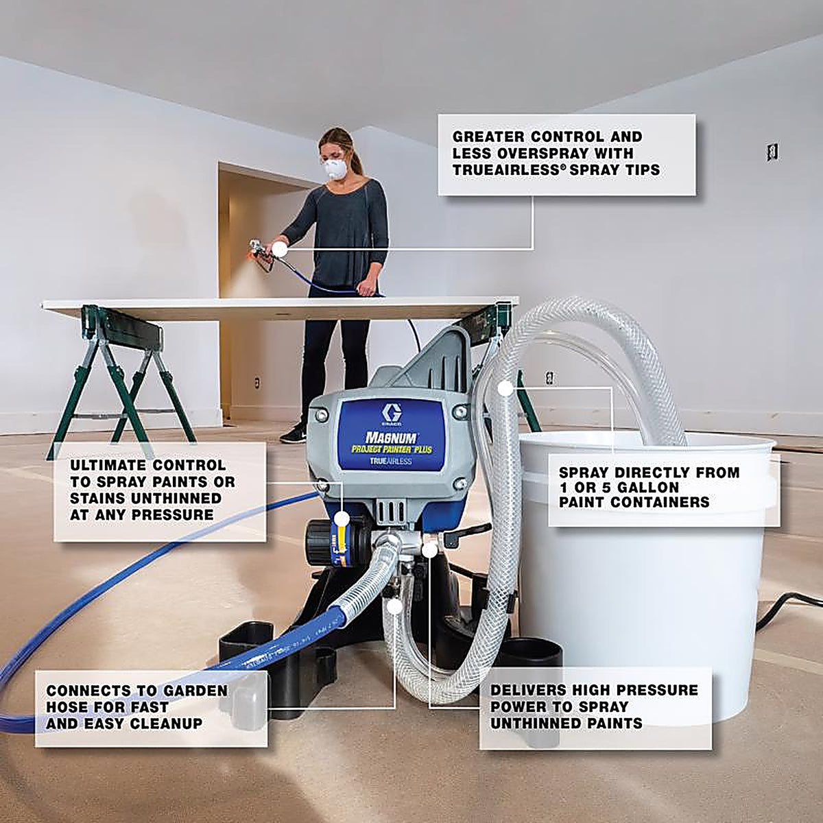 Graco 257025 Magnum 2800 psi Metal Airless Sprayer