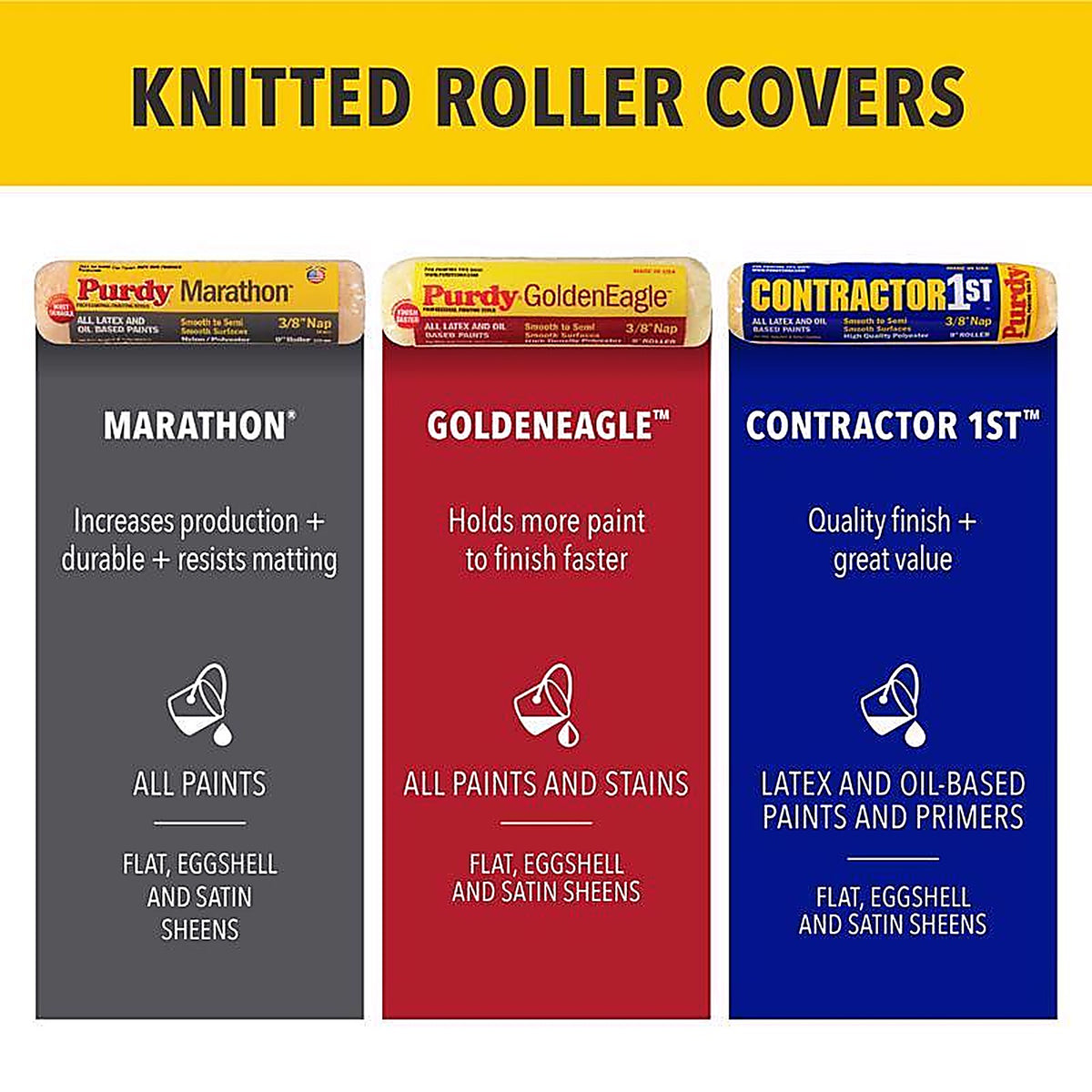 Purdy 140624022 GoldenEagle Polyester 4.5 in. W X 3/8 in. S Mini Paint Roller Cover 2 pk
