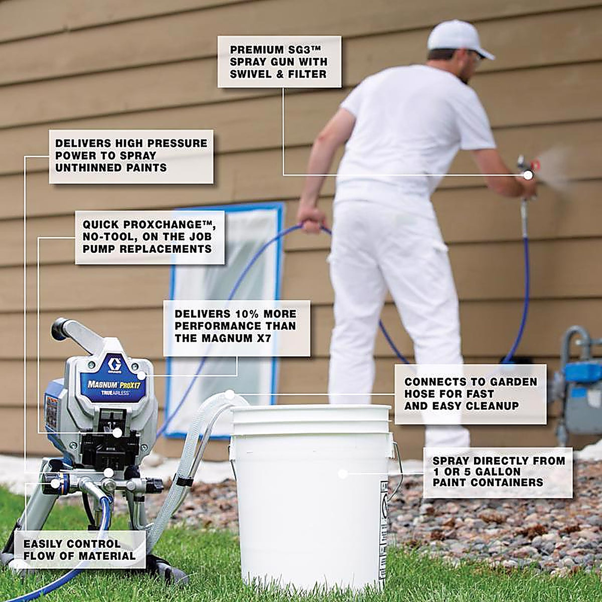 Graco 17G177 Magnum 3000 psi Steel Airless Paint Sprayer Stand