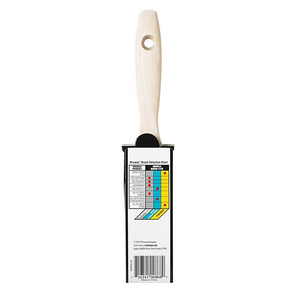 Minwax 427340150 Polyurethane 1-1/2 in. Flat Varnish Brush