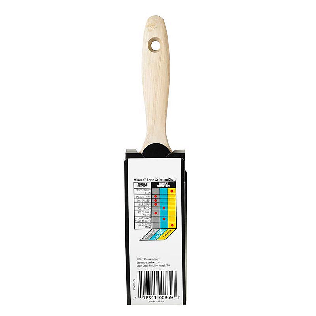 Minwax 427340200 Polyurethane 2 in. Flat Varnish Brush