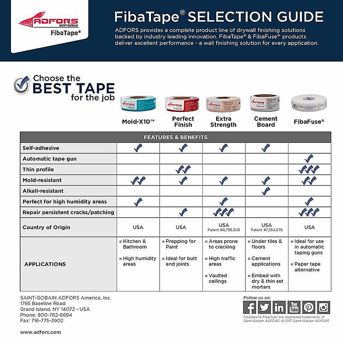 Saint-Gobain - FDW6620-U - Adfors 75 Ft. L X 2 In. W Paper White Drywall Joint Tape