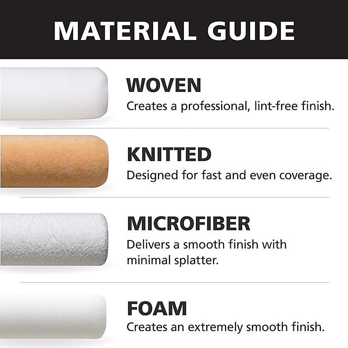 Bestt Liebco - 559000800 - Master Polyester Knit 18 In. W X 1/2 In. Paint Roller Cover 1 Pack
