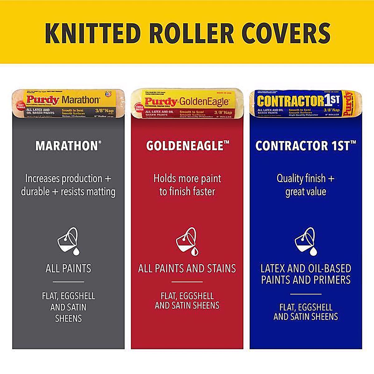 Purdy - 14G624063 - Marathon Nylon/Polyester 4.5 In. W X 1/2 In. Jumbo Mini Paint Roller Cover 2 Pack