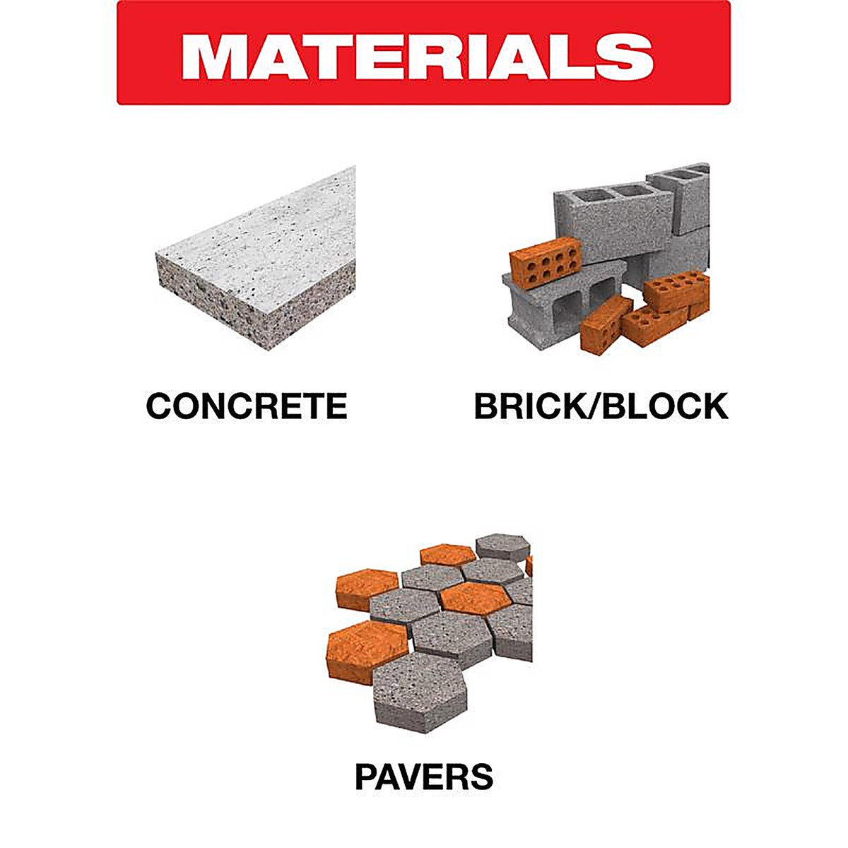 Diablo - DMADS0700 - 7 In. D X 7/8 In. Diamond Masonry Cut-Off Disc 1 Pack