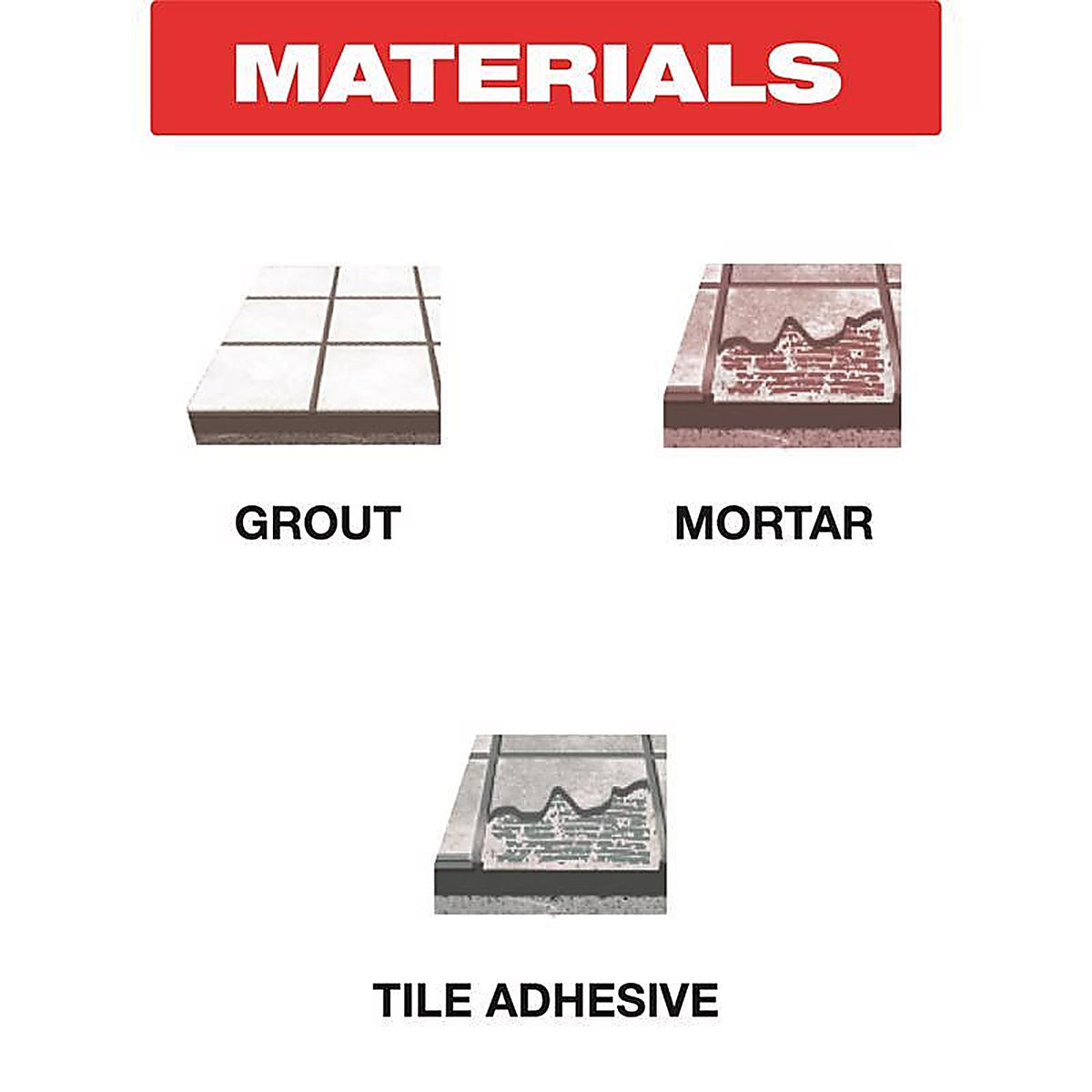 Diablo - DOSCGX - Starlock 2-3/4 In. W Carbide Grit Oscillating Sanding Blade Grout and Mortar 1 Pack