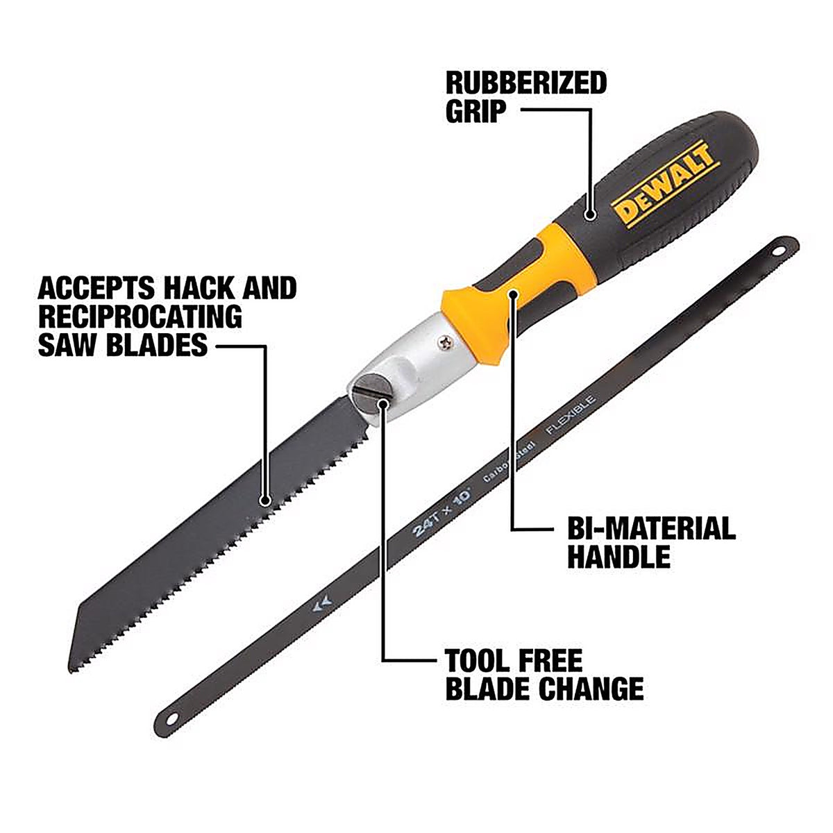 DeWalt DWHT20542 10 in. Multi-Use Saw 2 pc