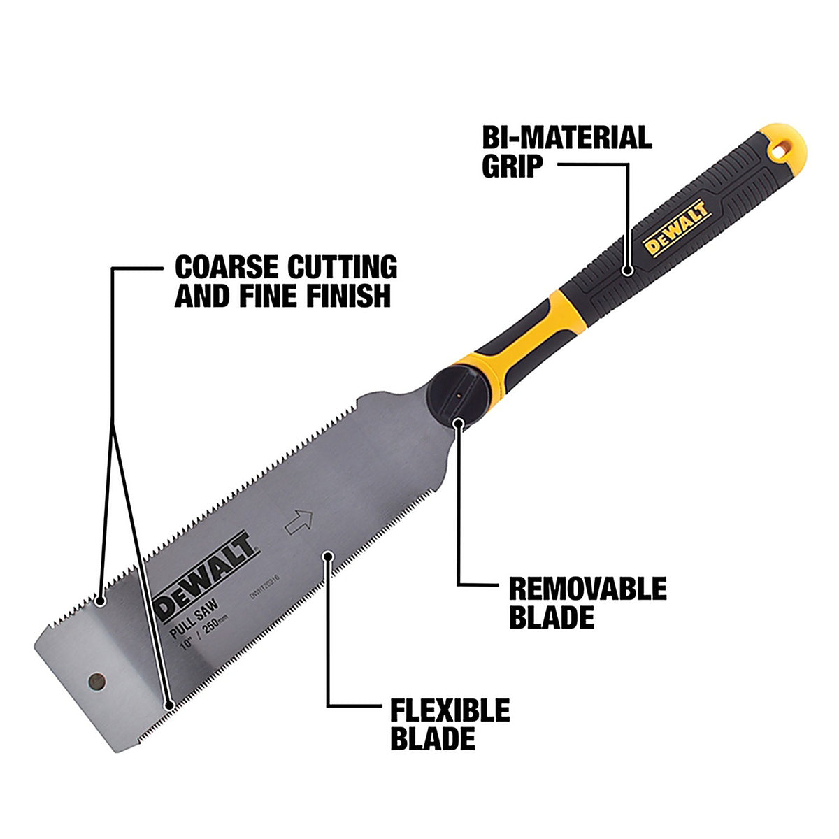 DeWalt DWHT20216 10 in. Double Edge Pull Saw 7/14 TPI Flush Cut 1 pc