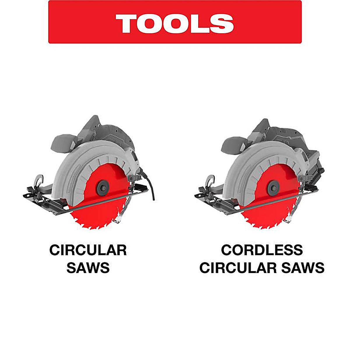 Diablo - D0604DHA - Hardieblade 6-1/2 In. D X 5/8 In. Pcd Circular Saw Blade 4 Teeth 1 Pack