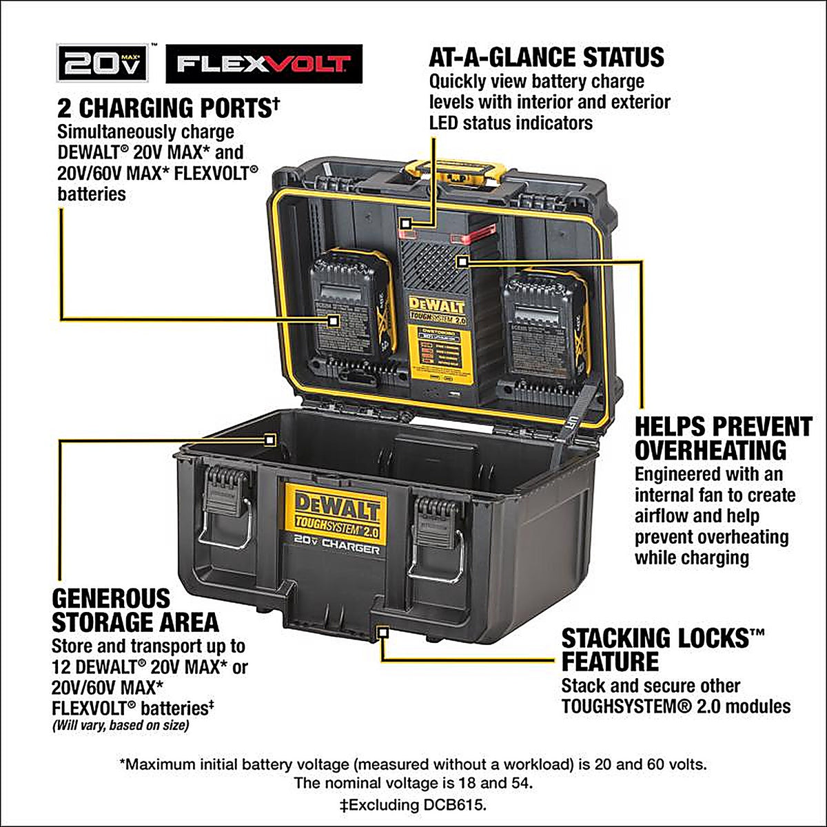 DeWalt - DWST08050 - 20V Tough System 2.0 Dwst08050 Lithium-Ion Box Battery Charger Box 1 Piece