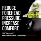 3M - CHH-FB-R-W6-SL - Securefit 4-Point Ratchet Full Brim Hard Hat White