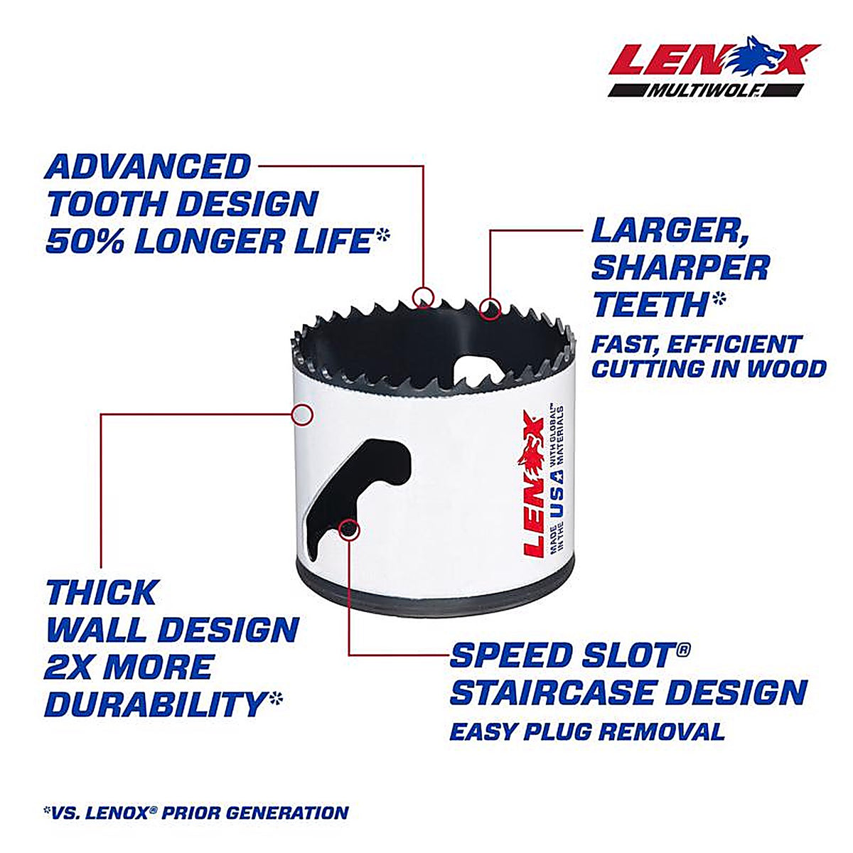 Lenox - 3003838L - Speed Slot 2-3/8 In. Bi-Metal Hole Saw