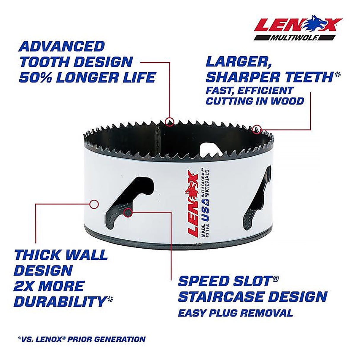Lenox - 3006464L - Speed Slot 4 In. Bi-Metal Hole Saw