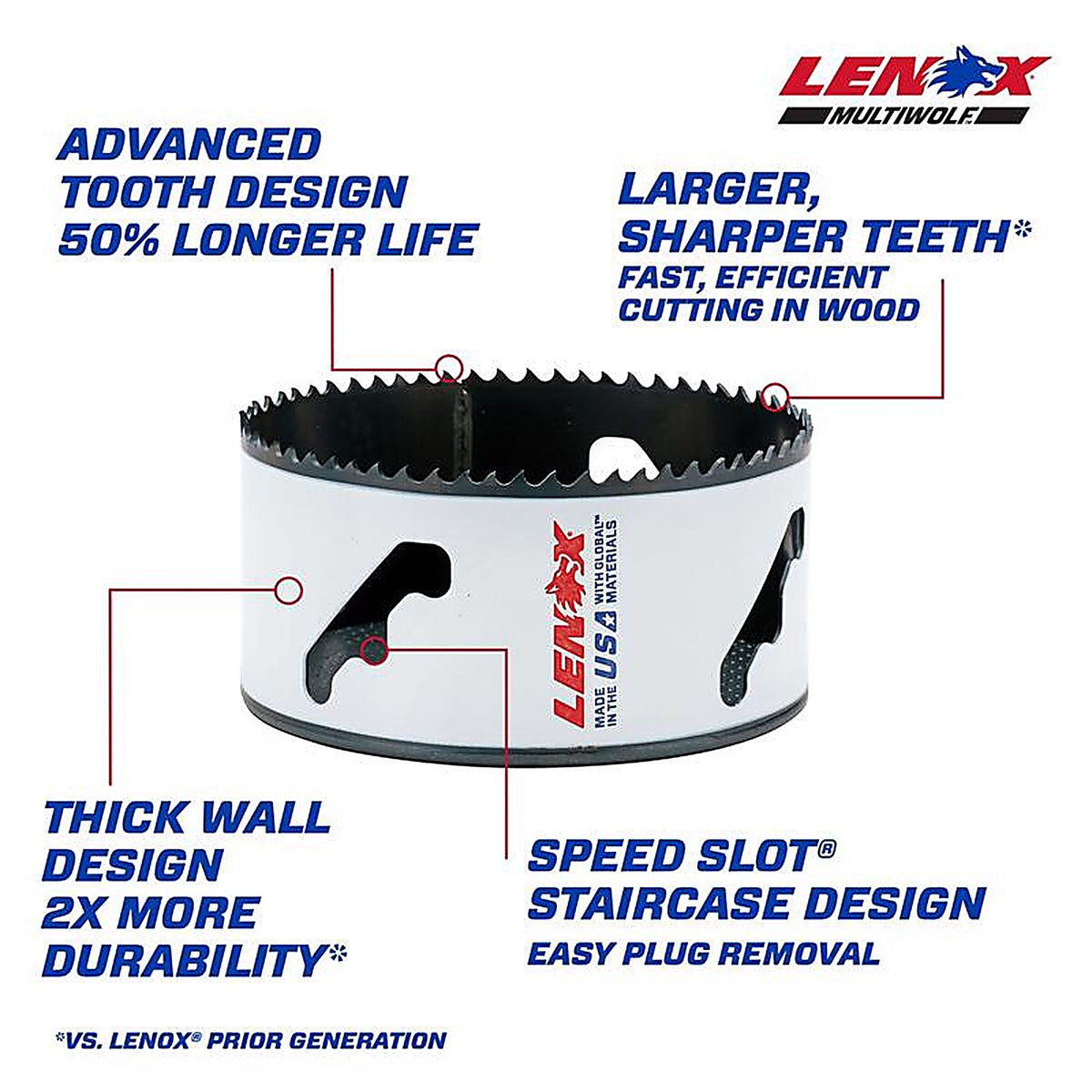 Lenox - 3006666L - Speed Slot 4-1/8 In. Bi-Metal Hole Saw