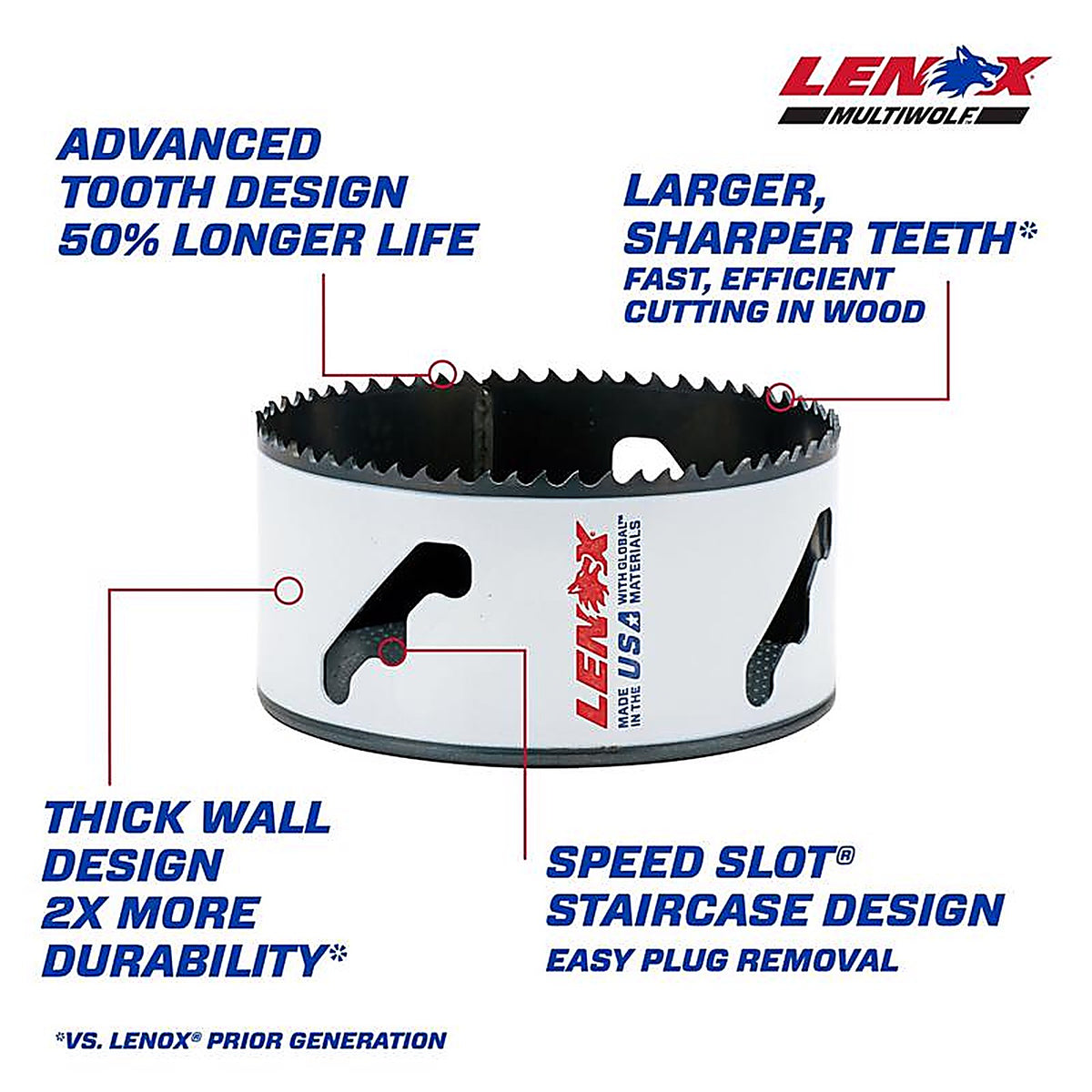 Lenox - 3007272L - Speed Slot 4-1/2 In. Bi-Metal Hole Saw