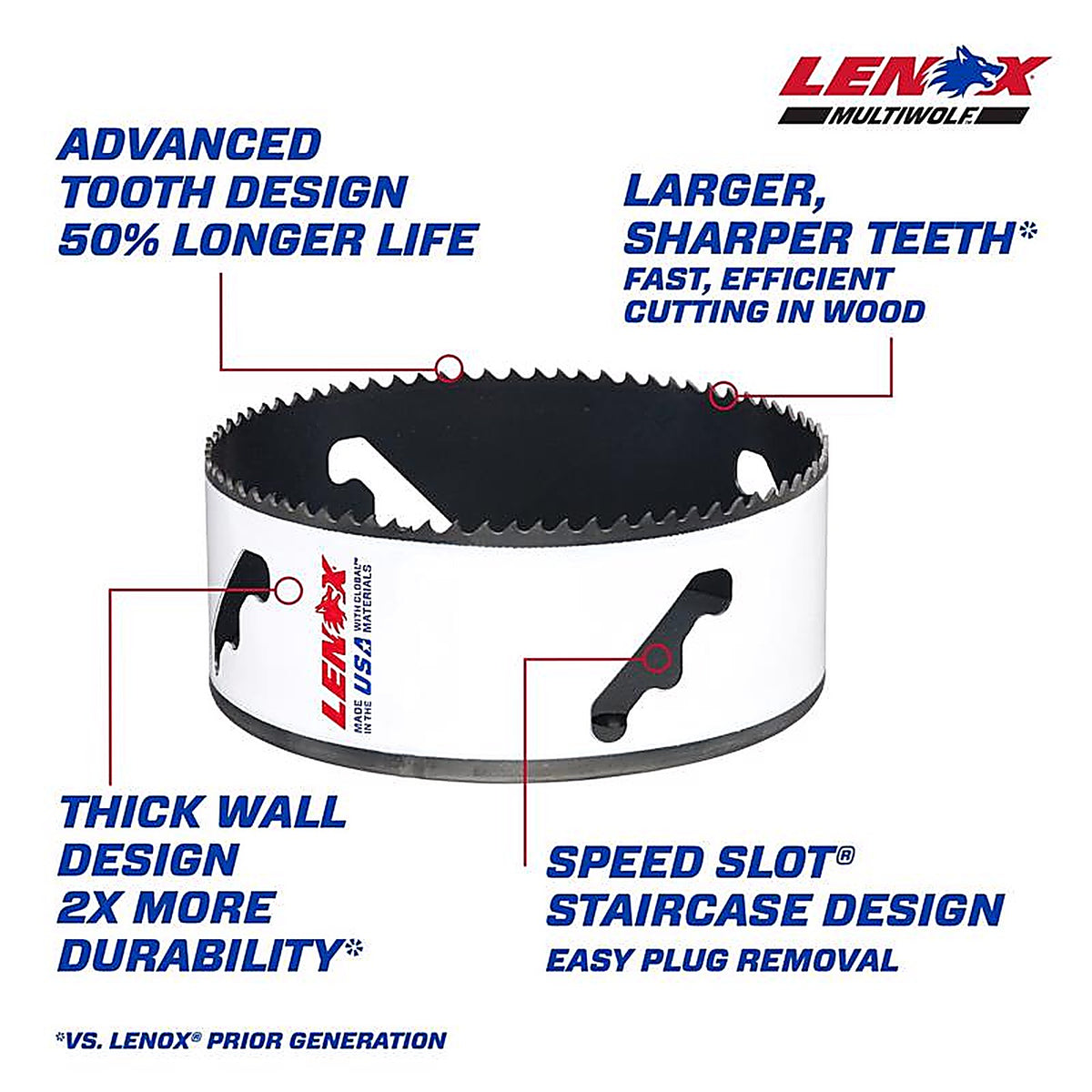 Lenox - 3008080L - Speed Slot 5 In. Bi-Metal Hole Saw
