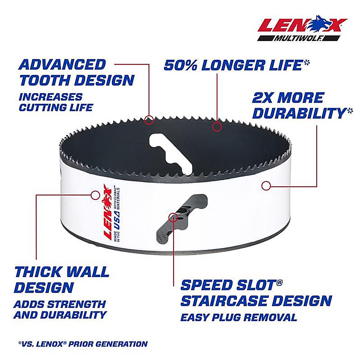 Lenox - 3009696L - Speed Slot 6 In. Bi-Metal Hole Saw