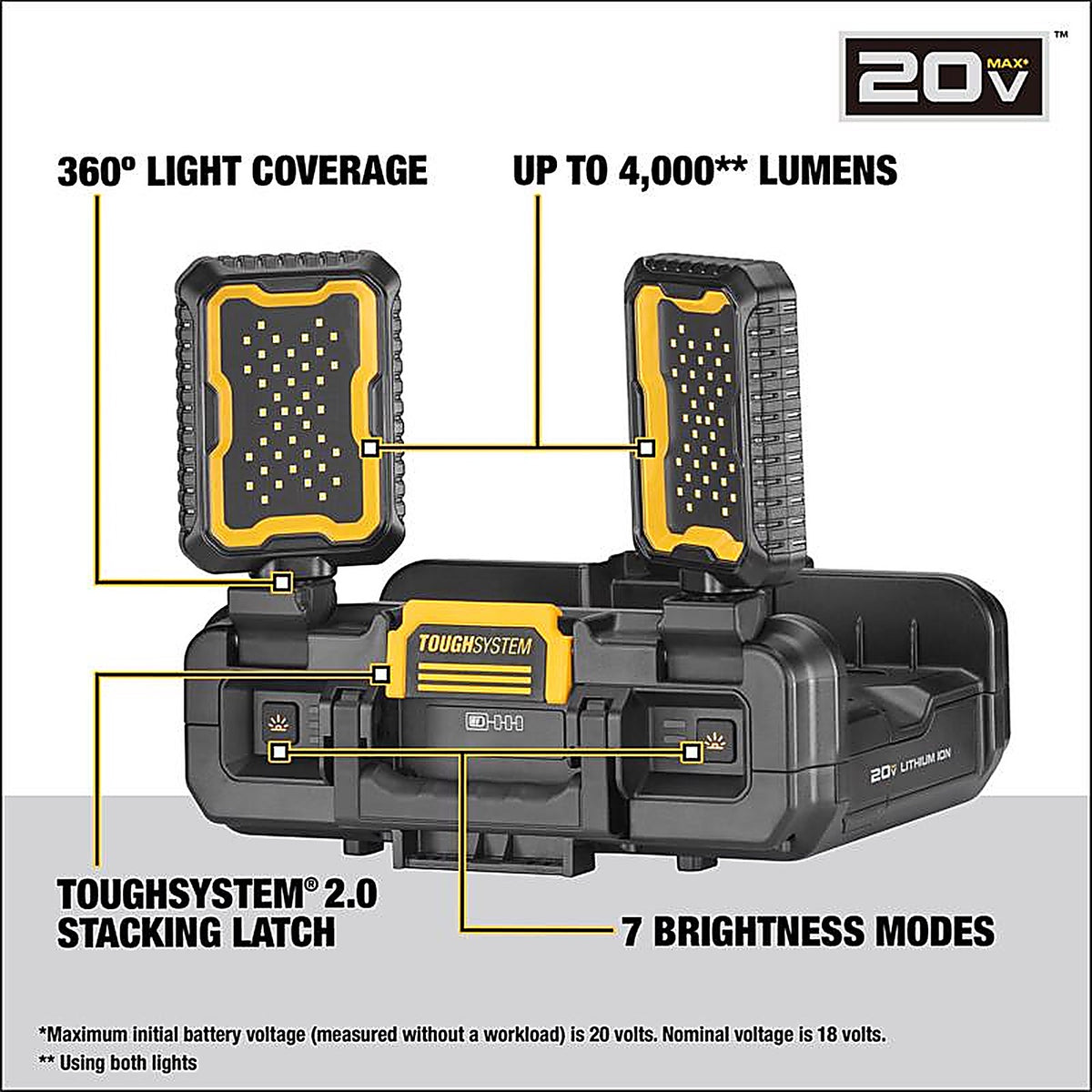 DeWalt - DWST08062 - Toughsystem 2.0 4000 LM LED Battery Handheld Work Light