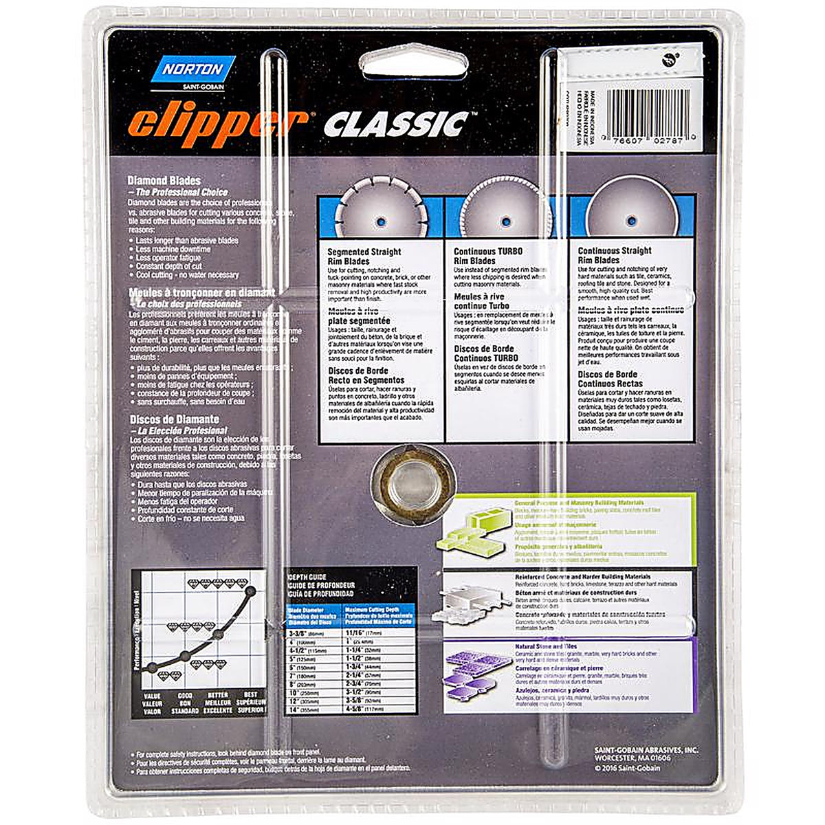 Norton - 7660702787 - Clipper 7 In. D X 5/8 and 7/8 In. Diamond Turbo Rim Circular Saw Blade 1 Pack