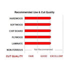 Freud SD206 6 in. D X 5/8 in. S Pro Carbide Dado Set 10 teeth 8 pk
