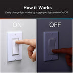 Feit - A800/HLTH/LEDI - A19 E26 (Medium) LED Bulb Color Changing 60 Watt Equivalence 1 Pack