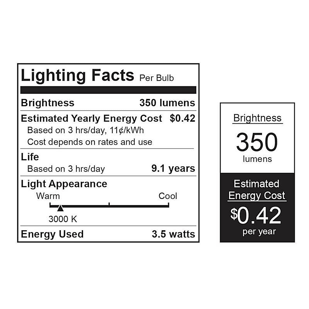 Feit Electric BP35G9/830/LED G9 G9 LED Bulb Warm White 35 W 1 pk