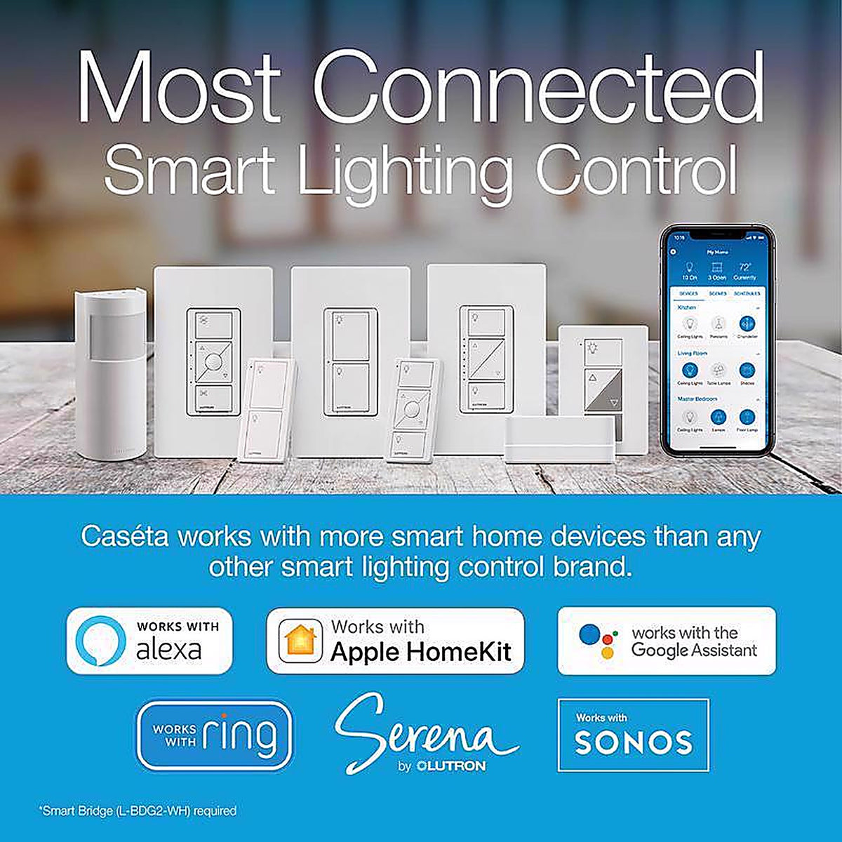 Lutron - PD-FSQN-WH-R - Caseta 1.5 Amps Single Pole Wireless Smart-Enabled Fan Control White 1 Pack