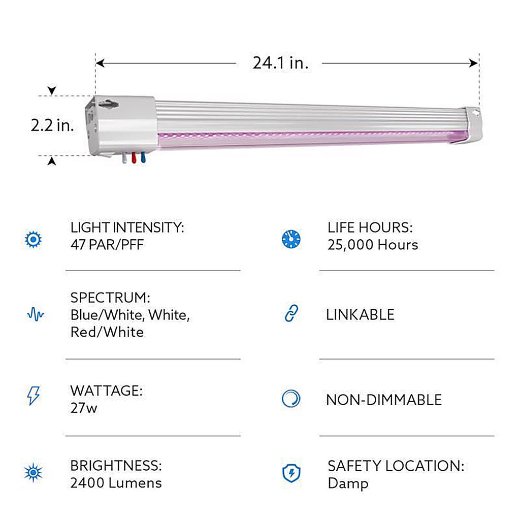 Feit Electric GLP24FSVM27WLED LED Grow Light