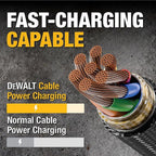 DeWalt - 131 1357 DW2 - Lightning to USB-C Cable 4 Ft. Black/Yellow