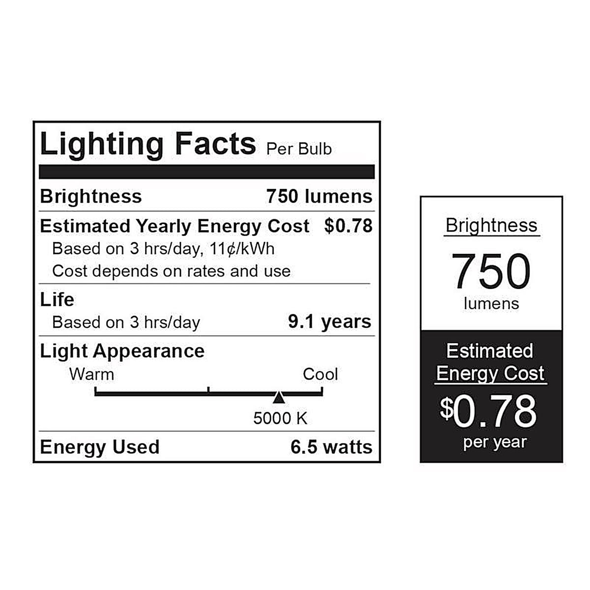Feit Electric BP75MC/850/LED Tube E11 LED Bulb Daylight 75 W 1 pk