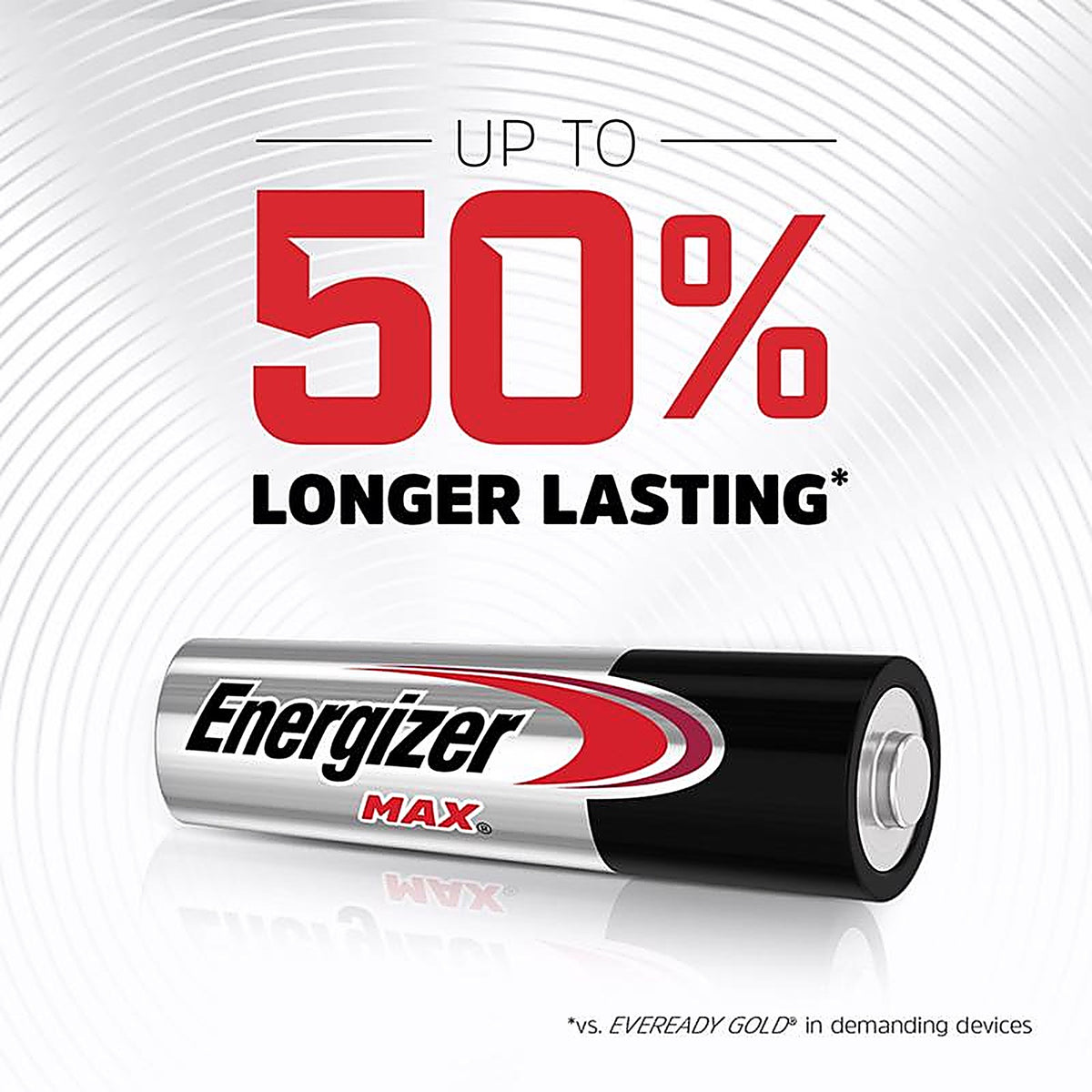 Energizer - E91BW12EM - Max AA Alkaline Batteries 12 Pack Carded