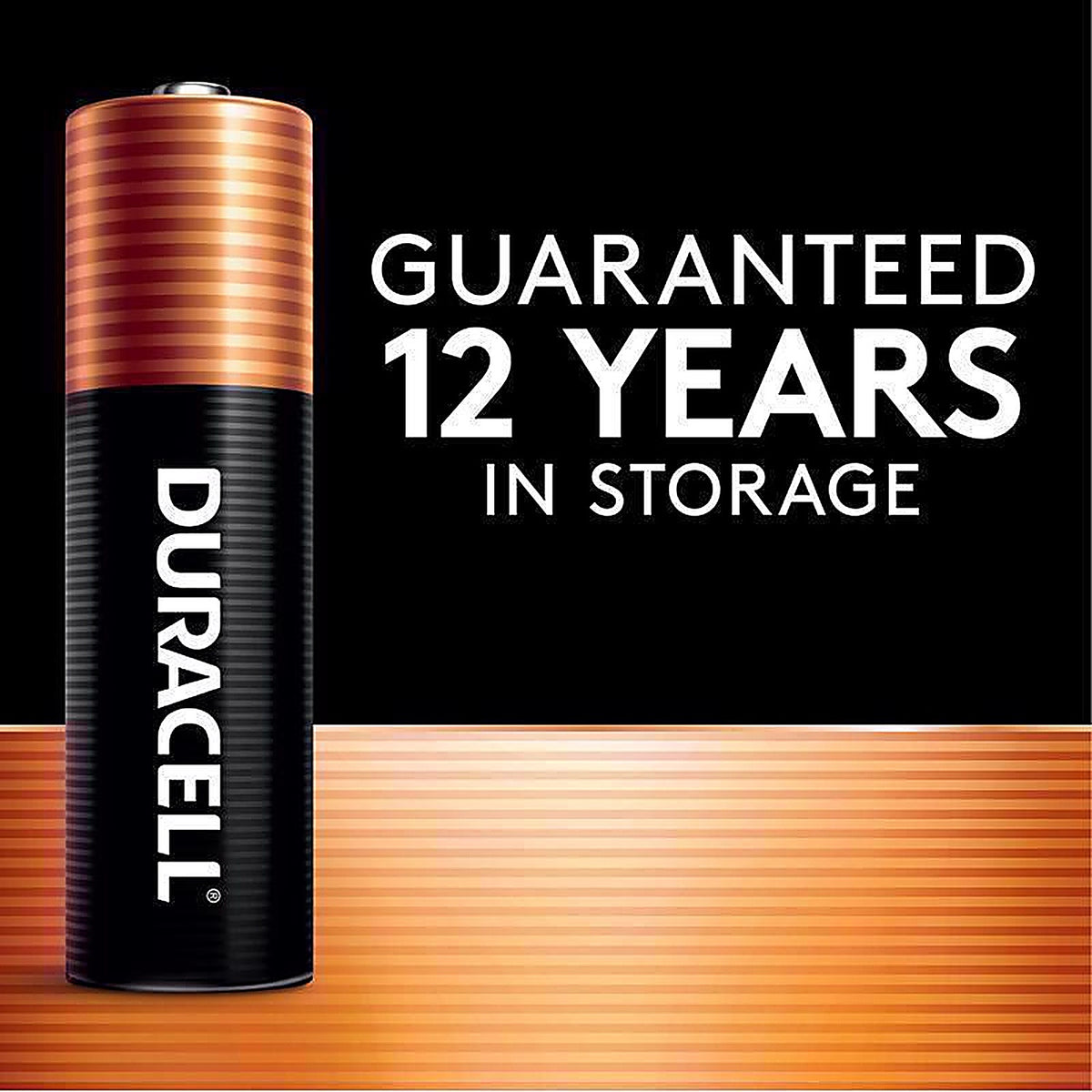 Duracell 04261 Coppertop AAA Alkaline Batteries 8 pk Carded