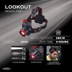Police Security - 98070 - Lookout 1000 LM Black LED Head Lamp AA Battery