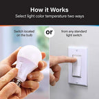 Feit - R20DM/6WYCA/2 - R20 E26 (Medium) LED Bulb Adjustable White 45 Watt Equivalence 2 Pack