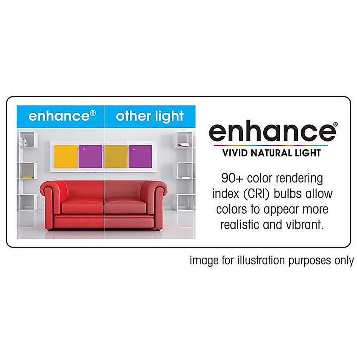 Feit - BPA1525W950CAFI - A15 E26 (Medium) Filament LED Bulb Daylight 25 Watt Equivalence 1 Pack