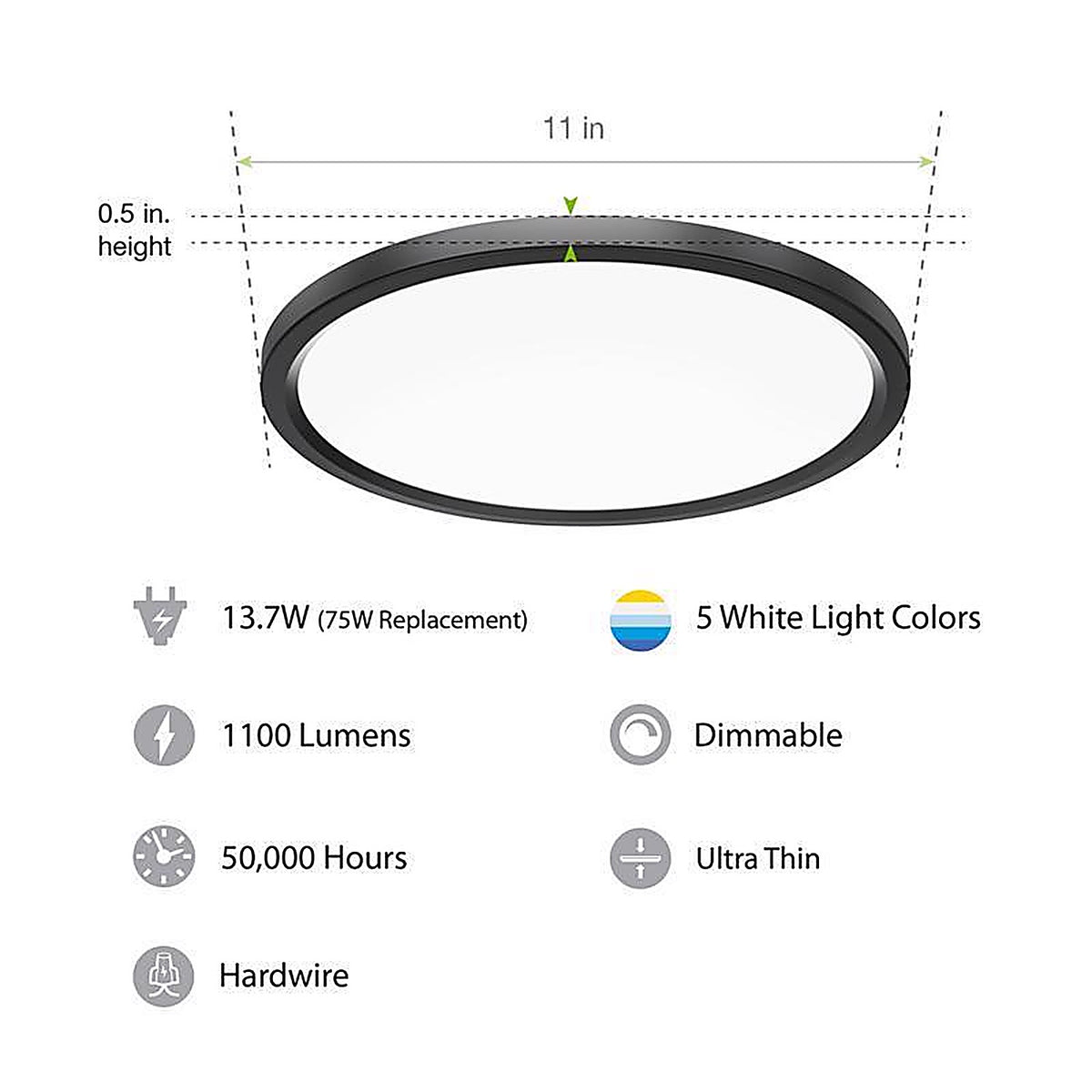Feit - FP11EX6WYBK2 - Edgelit 1.4 In. H X 11 In. W X 11 In. L Matte Black Black LED Flat Panel Light Fixture