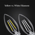 Feit - BPETC60950WFIL2 - White B10 E26 (Medium) Filament LED Bulb Daylight 60 Watt Equivalence 2 Pack