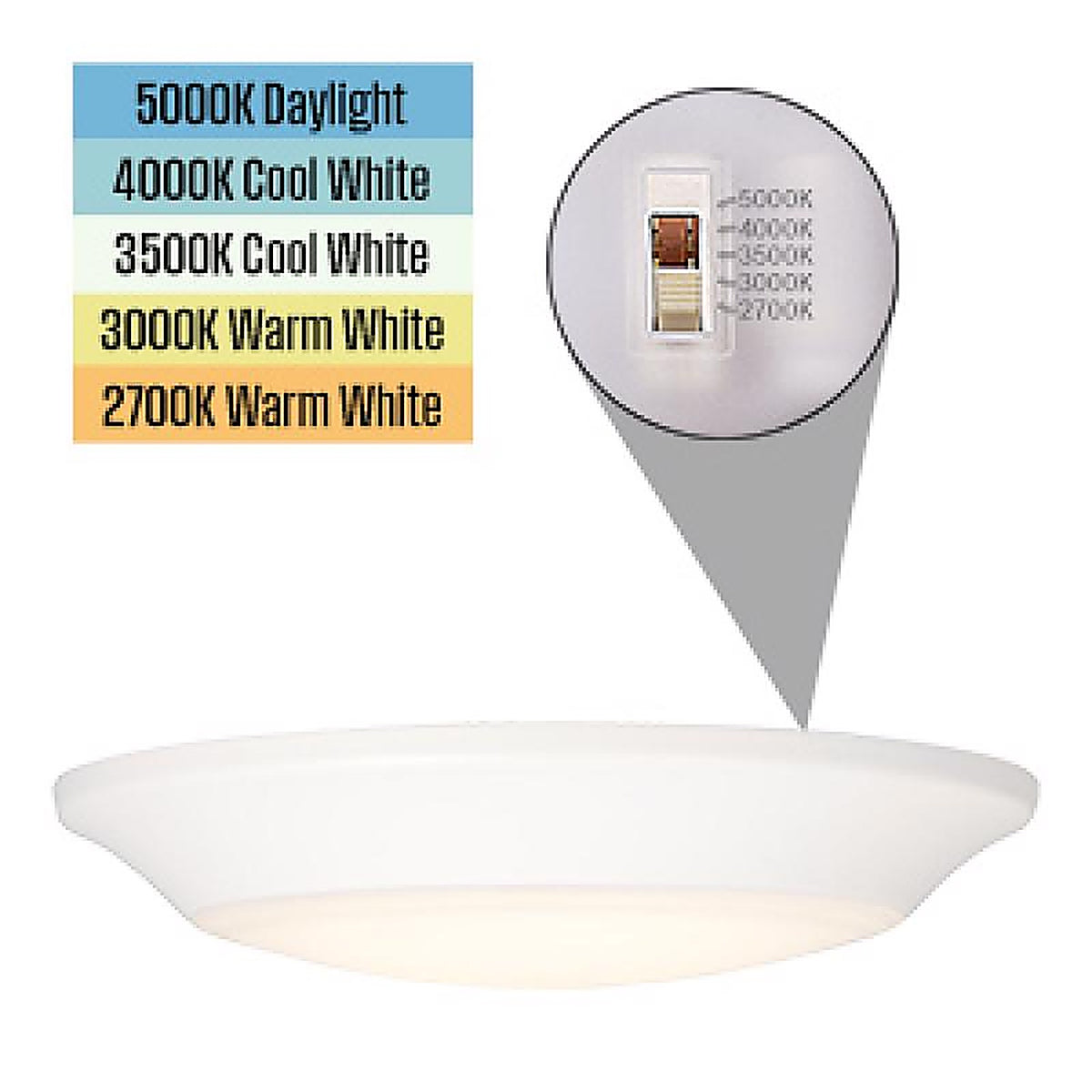 Westinghouse - 6133700 - Makira 1 In. H X 6 In. W X 6 In. L Frost White Ceiling Fixture