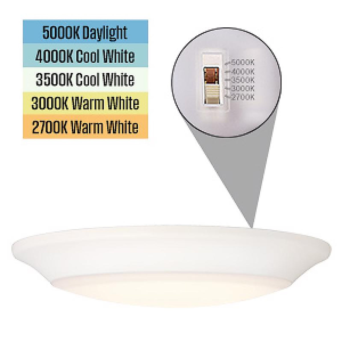 Westinghouse - 6134000 - Color Changing Technology 1.25 In. H X 7.5 In. W X 7.5 In. L Frost White Ceiling Fixtur