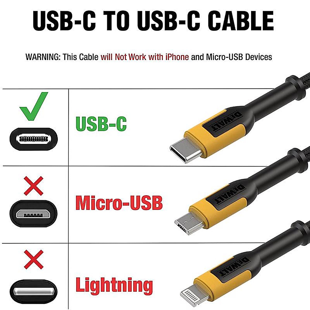 DeWalt - 131 0021 DW2 - Type C to Type C Cable 10 Ft. Black/Yellow