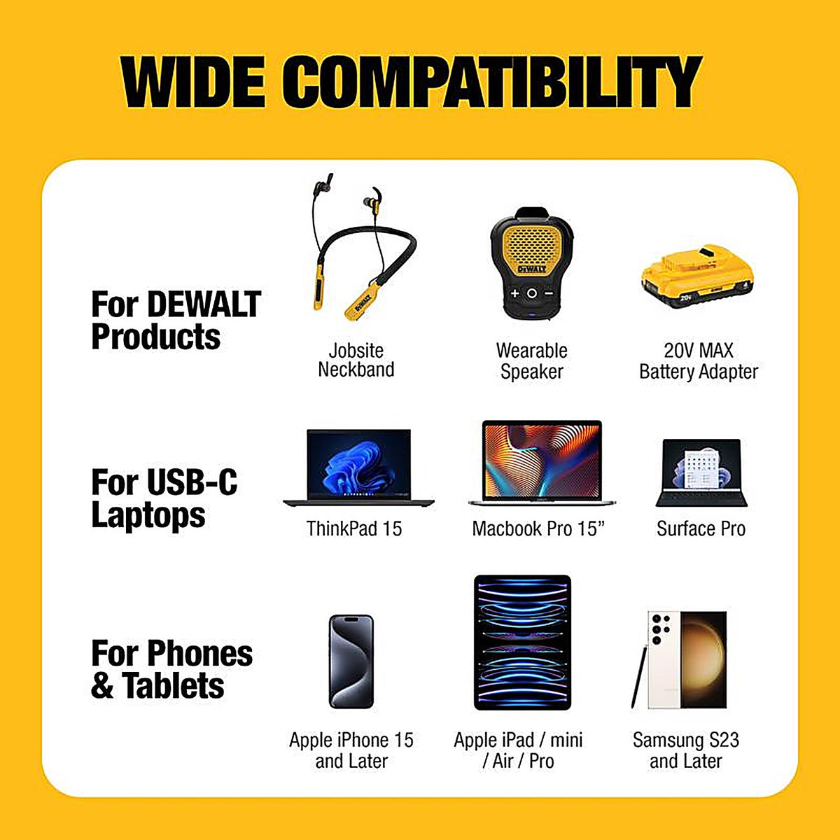 DeWalt - 131 0874 DW2 - 2 Port USB C Wall Charger 1 Pack