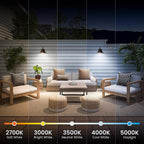 Feit - PAR38100/5CCTMM - Par38 E26 (Medium) LED Motion Activated Bulb Color Changing 100 Watt Equivalence 1 Pack