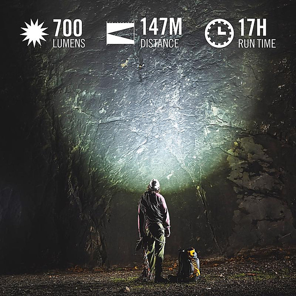 Coast - 31298 - Flx7 700 LM Coyote LED Head Lamp Aaa Battery