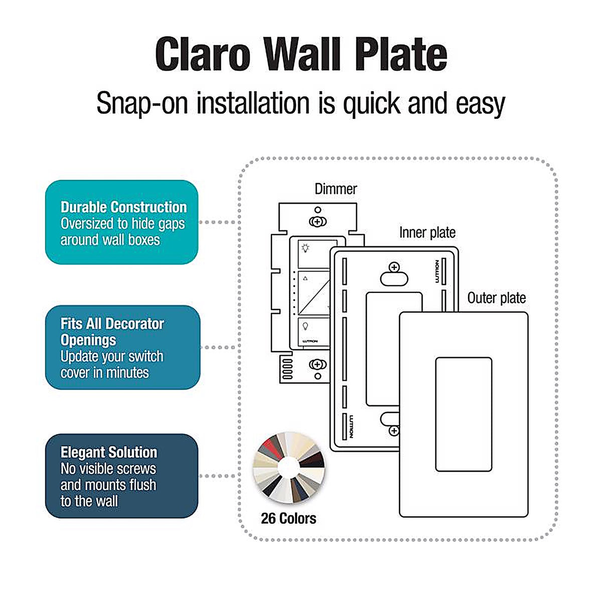 Lutron - CW-1-WH-6 - Claro White 1 Gang Plastic Wall Plate 6 Pack