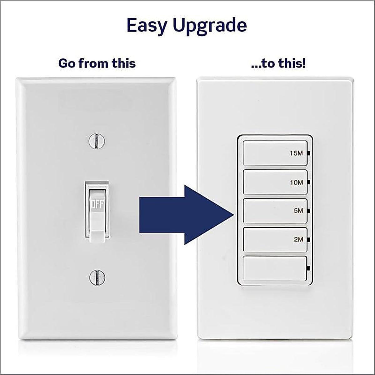 Leviton - DT115-1LW - Decora Indoor Wall Switch Timer 120 V White