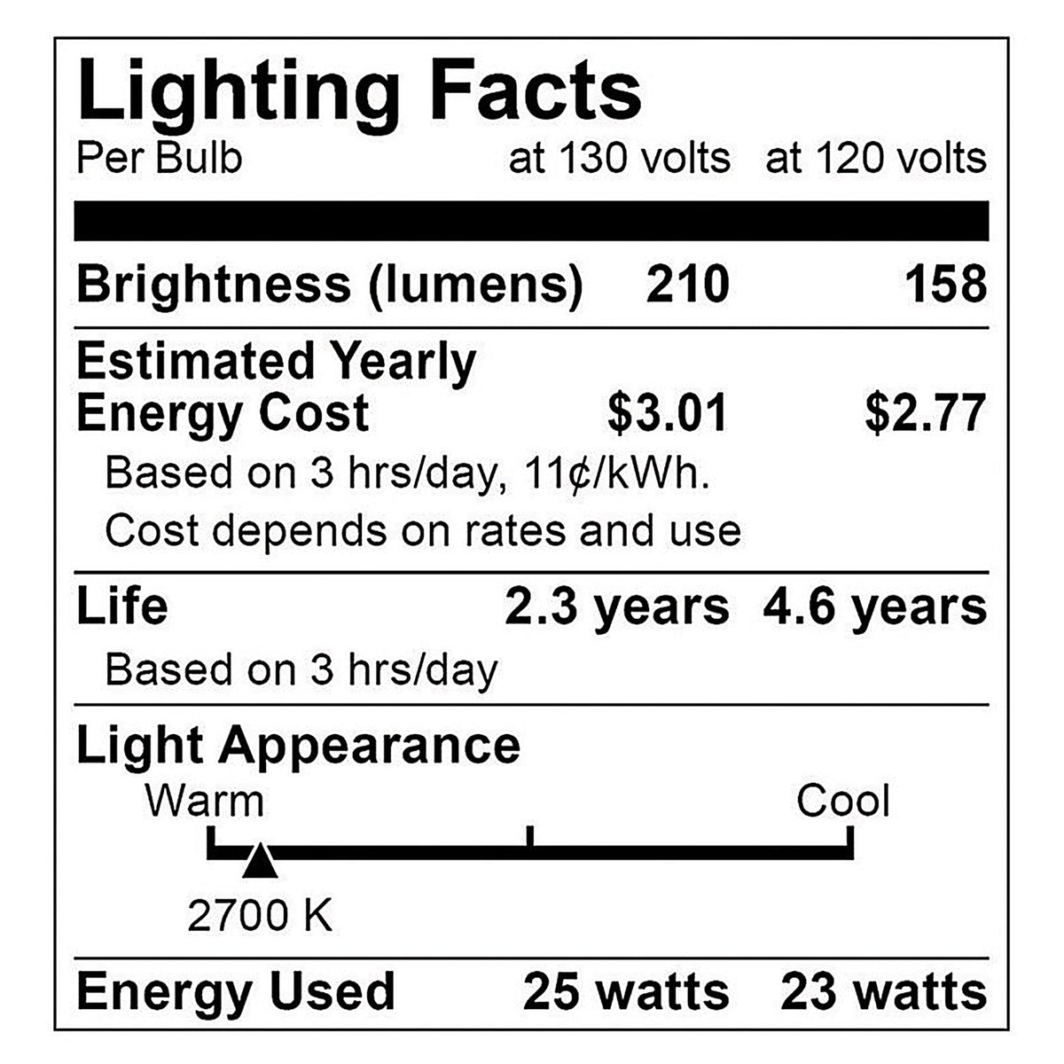 Satco - 3631 - Allura 25 W B11 Chandelier Incandescent Bulb E26 (Medium) Soft White 1 Pack